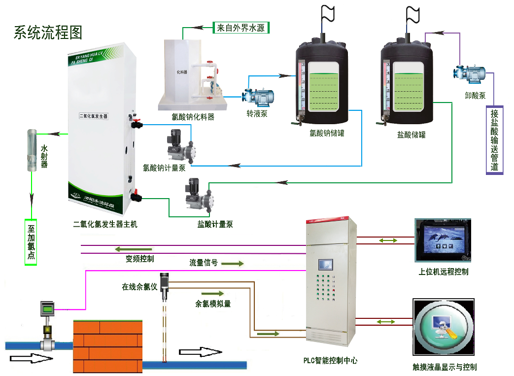 &#80;&#71;&#45;&#80;&#71;&#40;&#20013;&#22269;&#41;&#19968;&#31449;&#24335;&#26381;&#21153;&#23448;&#26041;&#32593;&#31449;